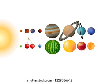Planets of the solar system. Comparison with fruits by size