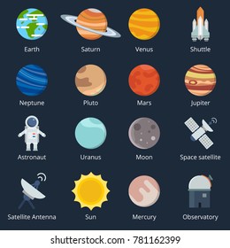 Planets of solar system and different space tools. Icon set in vector style. Illustration of planets and telescope, moon and shuttle