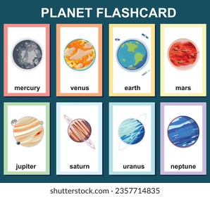 Planets in the solar system flashcards for kids learning about planets, solar system, and space. Vector illustrations of solar system planets with their names. Printable vector file. 