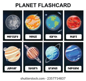 Planets in the solar system flashcards for kids learning about planets, solar system, and space. Vector illustrations of solar system planets with their names. Printable vector file. 