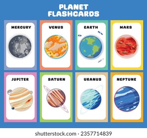 Planets in the solar system flashcards for kids learning about planets, solar system, and space. Vector illustrations of solar system planets with their names. Printable vector file. 