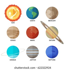 Planets of Solar system. Flat icons set of main planets.