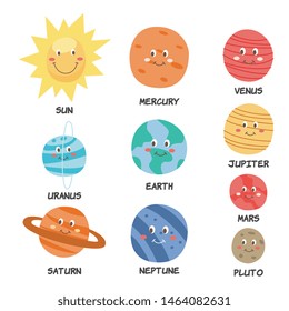 Planets of solar system with funny faces and their names educational banner to use in elementary school flat vector illustration. Space cosmic science placard for kids.