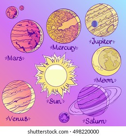 Planets of the solar system illustration. Planets and satellites. Astronomy.