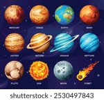 Planets of the Solar System including Earth, Mars, Jupiter, Comet, and more. Vector illustration