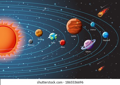 48,308 Planets frame Images, Stock Photos & Vectors | Shutterstock