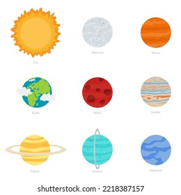 Planets of the solar system are isolated on a white background