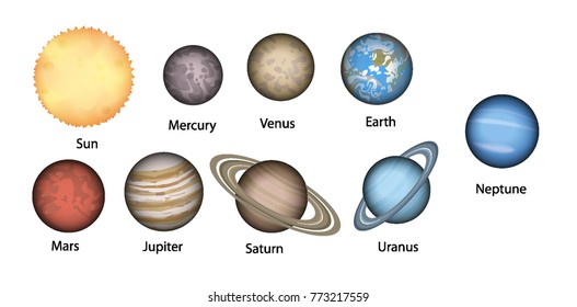 Planets of the Solar system. Isolated on white background . Vector illustration