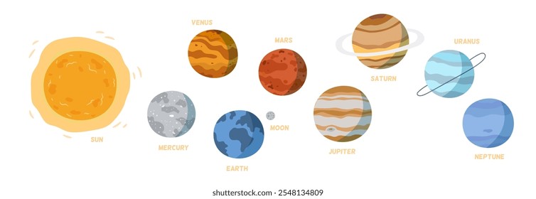 Planetas del sistema solar, objetos astronómicos esféricos aislados y nombres. Vector en estilo plano, Sol y Marte, Tierra y Luna, Plutón y Mercurio, Venus y Júpiter, Cuerpos celestes de Neptuno