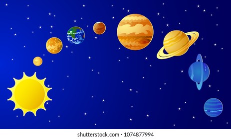 Planets of the solar system line up at the level of the sun
