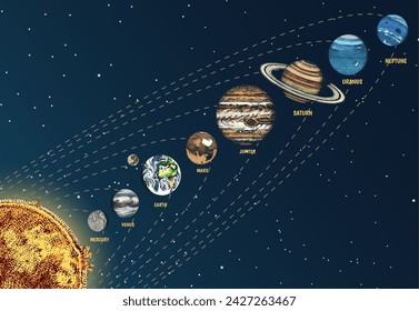 Los Planetas Del Sistema Solar Están Alineados En Fila. Luna y sol, mercurio y tierra, marte y venus, júpiter. Espacio astronómico galáctico. Mano grabada dibujada en boceto antiguo, estilo vintage