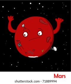 Planets in the Solar System Mars