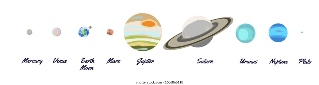 Planets of solar system. Mars. Earth. Neptune. Uranus. Saturn. Venus. Mercury. Pluto. Jupiter. Moon. Planet icon set. Vector