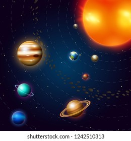 Planets of the solar system. Milky Way. Space and astronomy, the infinite universe and the galaxy among the stars in the sky. Education and science in the world. Sphere Mars Venus Sun Earth Jupiter.