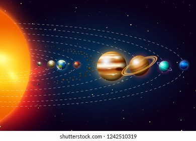 Planets of the solar system or model in orbit. Milky Way. Space Astronomy Galaxy. Vector realistic illustration. Interplanetary travels in the world. Mars Sun Earth. dark background for your design.