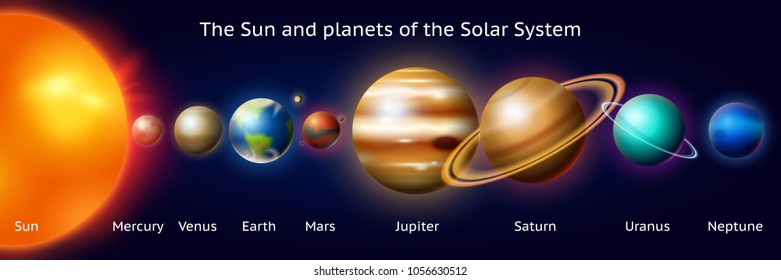Planets in Solar System. Moon and the Sun, Mercury and Earth, Mars and Venus, Jupiter or Saturn and pluto. Astronomical Galaxy Space. vintage style for label.