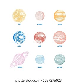 Planets in solar system. Moon and the sun, mercury and earth, mars and venus, jupiter or saturn and pluto. astronomical galaxy space. engraved hand drawn in old sketch, vintage style for label.