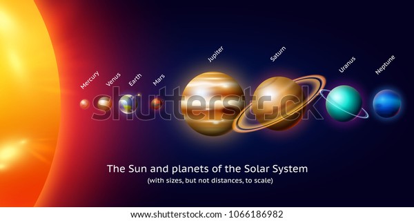 planets in solar system.\
moon and the sun, mercury and earth, mars and venus, jupiter or\
saturn and pluto. astronomical galaxy space. vintage style for\
background.