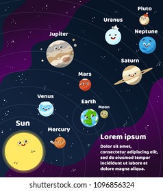 Planets of the Solar System on Universe Background. For Kids Education as Cards, Books, Banners. Cartoon Style Vector Illustration