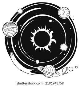 Planets of the solar system. Page of coloring book. Vector illustration isolated on white background.