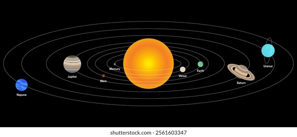 Planets of the Solar System Rotating Around the Sun on Black Background