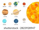 Planets of the solar system. Set of Solar system planets: Mercury, Venus, Earth, Mars, Jupiter, Saturn, Uranus, Neptune, Pluto.