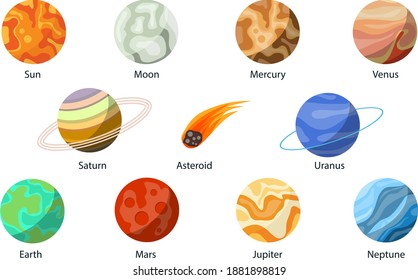 Planets of the solar system. Solar system planets set. Vector, cartoon illustration. Vector.