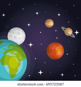 the planets of the solar system space astrology