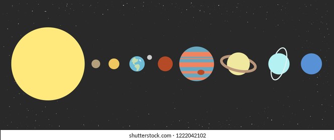 The planets of the solar system in space. Sun, Mercury, Venus, Earth and Moon, Mars, Jupiter, Saturn, Neptune, Uranus. Vector illustration