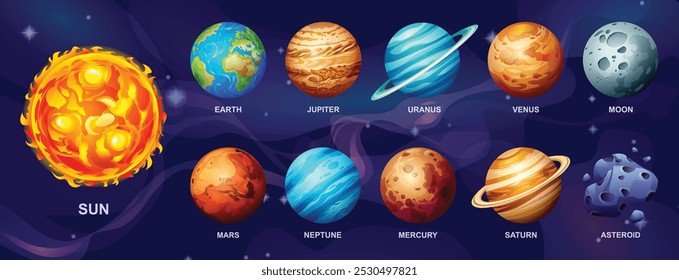 Planets of the Solar System with Sun, Earth, Mars, and more. Astronomical observation of space objects. Vector illustration