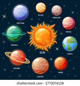 Planets of the solar system. Sun, Mercury, Venus, Earth, Mars, Jupiter, Saturn, Uranus, Neptune, Pluto