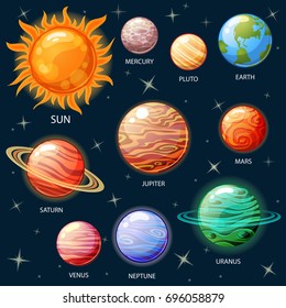 Planets of the solar system. Sun, Mercury, Venus, Earth, Mars, Jupiter, Saturn, Uranus, Neptune, Pluto