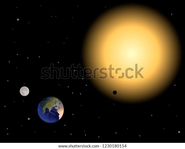 Planets Solar System Sun Moon Earth Stock Vector Royalty