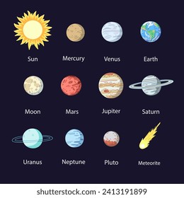 Planets of Solar System and sun. Vector illustration in cartoon minimalistic style.