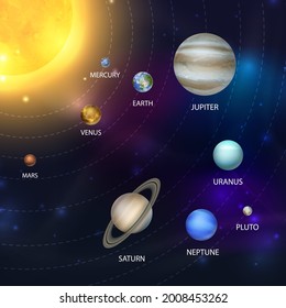 Planets Solar System Vector 3d Realistic Stock Vector (Royalty Free ...