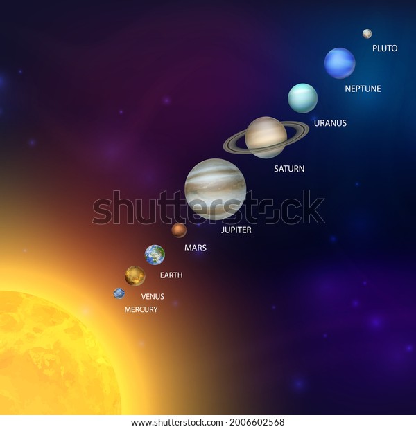 Planets of the Solar System. Vector 3d Realistic\
Space Planet Set in Space Starry Sky. Galaxy, Astronomy, Space\
Exploration Concept