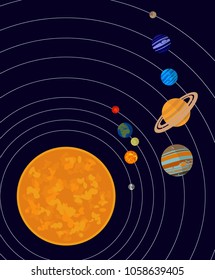 The planets of the solar system, vector illustration
