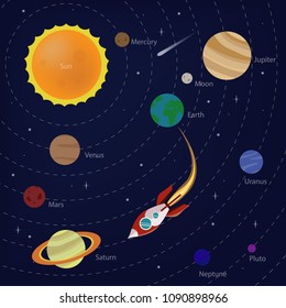 The planets of the solar system, vector illustration