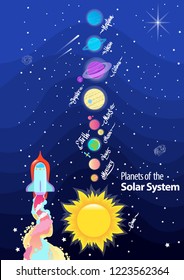 Planets of the solar system. Vector illustration for posters, banners and much more.