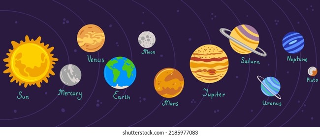 Planets of the solar system vector illustration. Dark space background