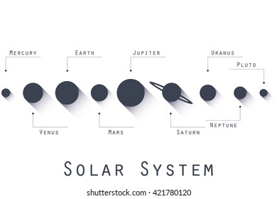 The planets of the solar system. Vector illustration in flat style. 