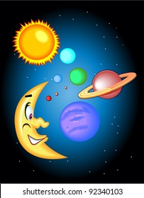 Planets Sun Moon