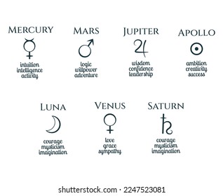 Planets symbols  set.  Astrological sign  Mercury, Mars, Jupiter, Apollo, Luna,Venus, Saturn for calendar, tattoo  and horoscope.Vector illustration isolated on white background. 