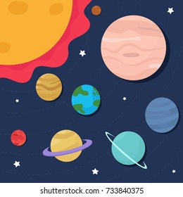 Planets in the Universe