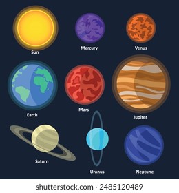 Planets in Universe and Space Zone, Content for Education