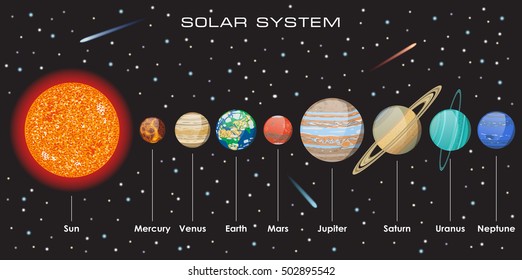Planets vector set on dark background. Our Solar System.