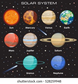 Planets vector set on dark background. Our Solar System.