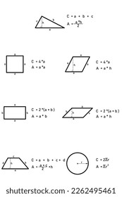 Planimetry - overview of the circumference and area of shapes in a plane - triangle, square, rhombus, rectangle, rhomboid, trapezoid and circle