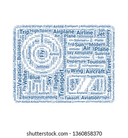 planing word cloud. tag cloud about planing.