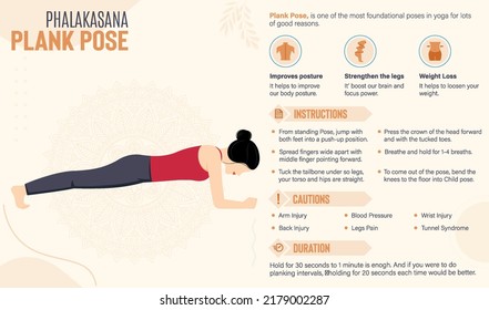 Plank Pose Yoga Guide and benefits-vector illustration